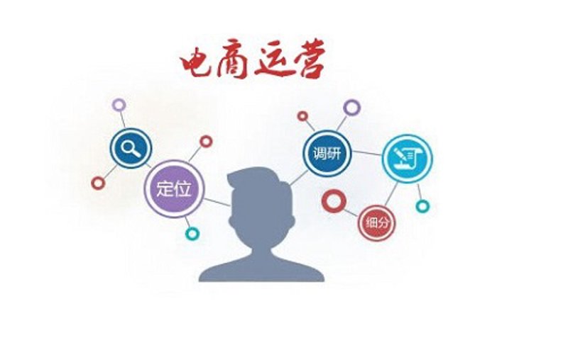 线上线下融合：网上购物商城的未来趋势